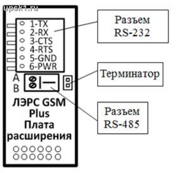 Просмотр фото... Последовательный порт RS-232 / RS-485 для ЛЭРС GSM Plusцена: 650 р.