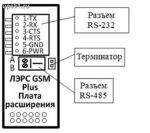 Подробнее... Последовательный порт RS-232 / RS-485 для ЛЭРС GSM Plusцена: 650 р.